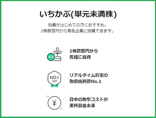LINE証券「いちかぶ」の魅力