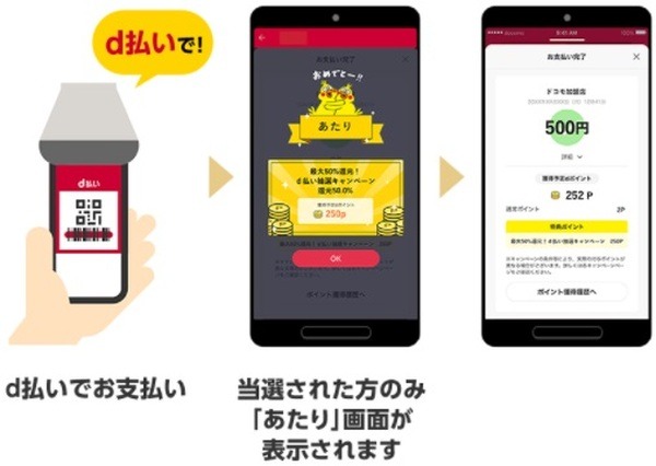 当選したらあたり画面がでます
