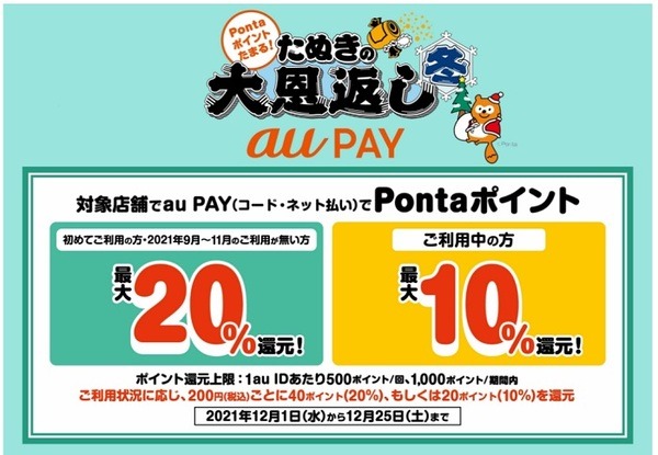 au PAYたぬきの大恩返し