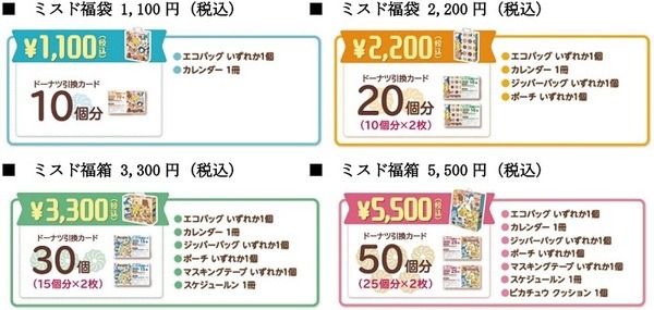 オリジナルグッズは実質無料