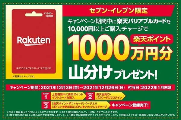 1000万円分楽天ポイント山分けプレゼント