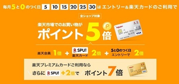 楽天ポイント5倍