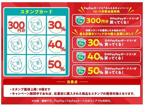 【PayPay × パンパース】最大50％還元の攻略法「いつ・どこで・どうやって買うか」