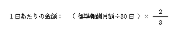 出産で会社を休んだら「出産手当金」をしっかり活用しよう