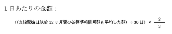 出産で会社を休んだら「出産手当金」をしっかり活用しよう