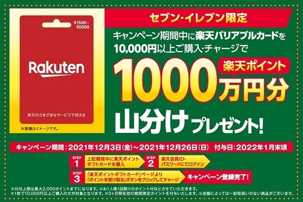 楽天ポイント1000万円分山分けプレゼント