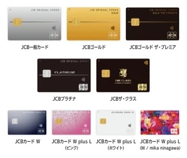 対象カードと利用方法