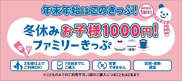 年末年始はこのきっぷ