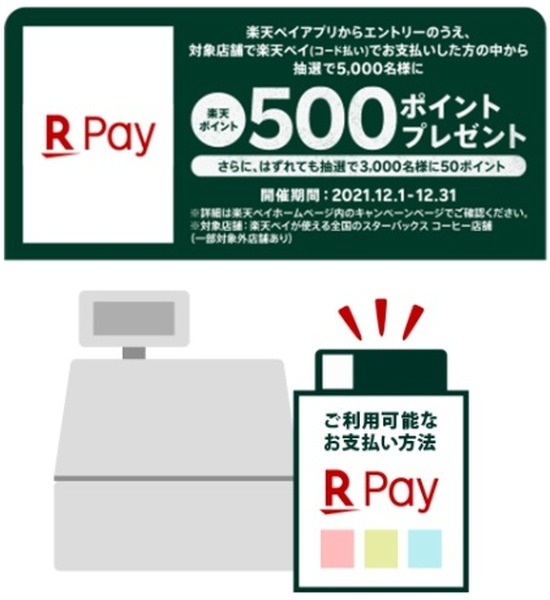対象のスタバ