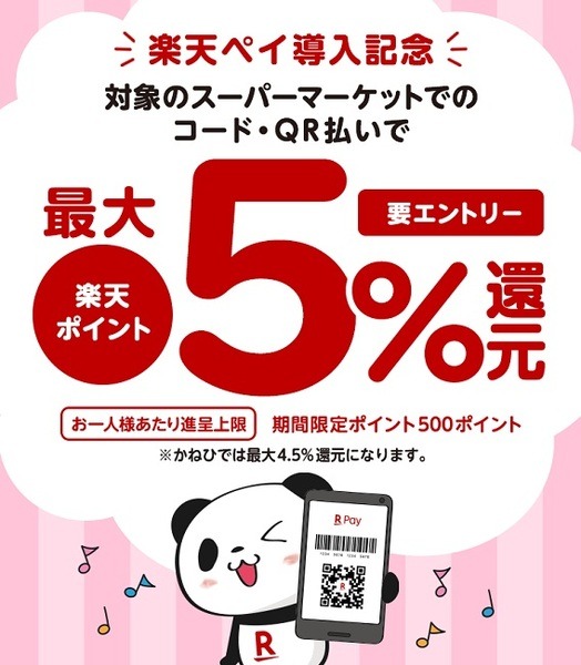 対象のスーパーマーケットで5%還元