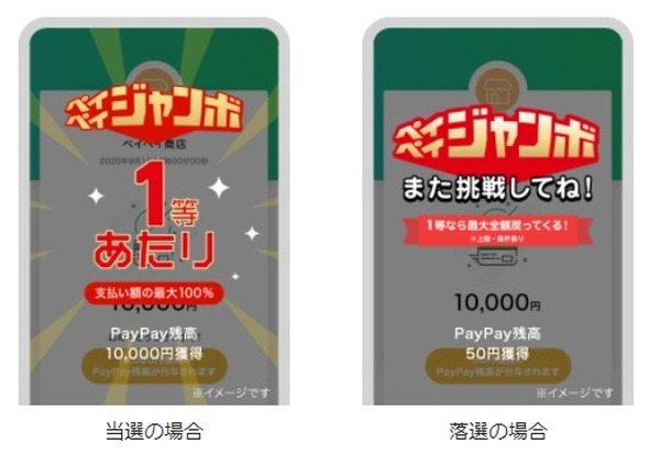 当選を確認