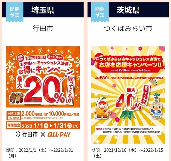 あなたの街のauPAYでの還元率