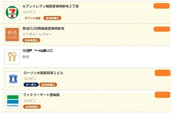 大阪府大阪市ではコンビニも対象
