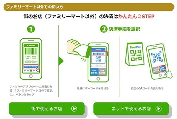 ファミリーマート以外で支払う