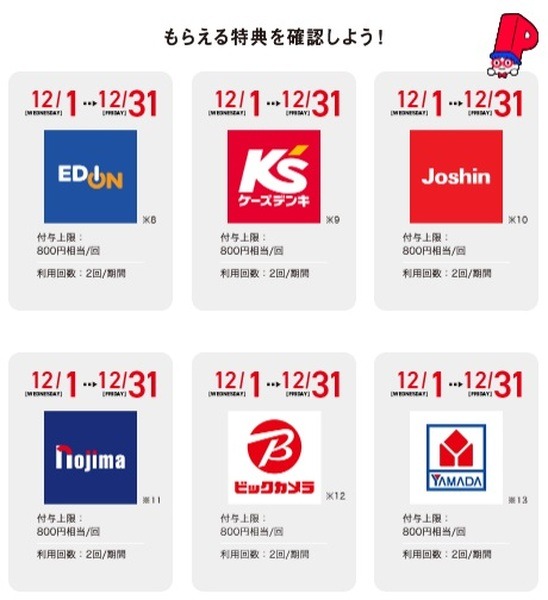スーパーPayPayクーポン