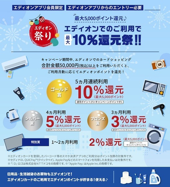 エディオンカード利用で10%還元