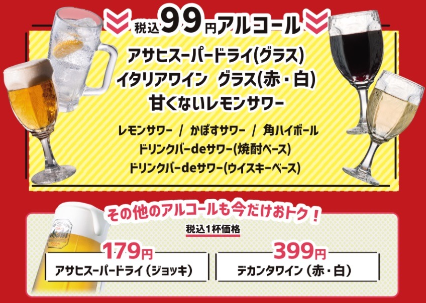 金額の一例