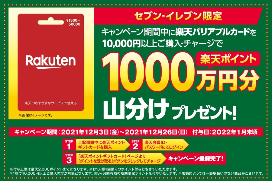 楽天ポイント1000万円分山分けプレゼント！