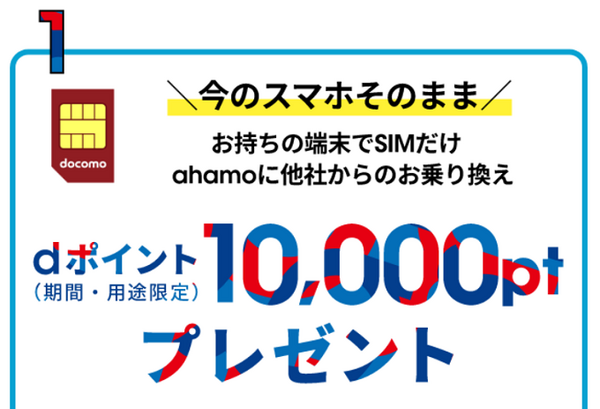 アハモのキャンペーン