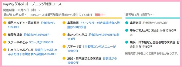 ayPayグルメオープニング特別コース