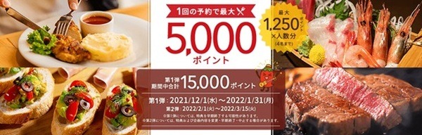 大ポイント還元祭
