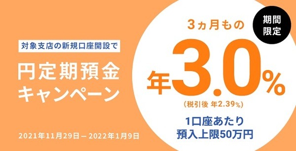 【住信SBIネット銀行】新規口座開設・定期預金などで最大約1万円　対象3口座全て開設で最大約3万円