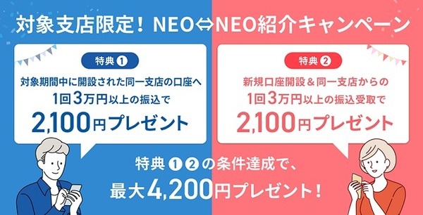 【住信SBIネット銀行】新規口座開設・定期預金などで最大約1万円　対象3口座全て開設で最大約3万円