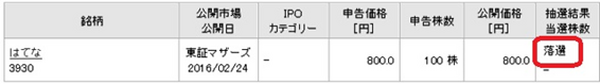 はてなIPOで涙を呑んだ諸君、IPOはこれからも続く　3月注目IPO銘柄2つ