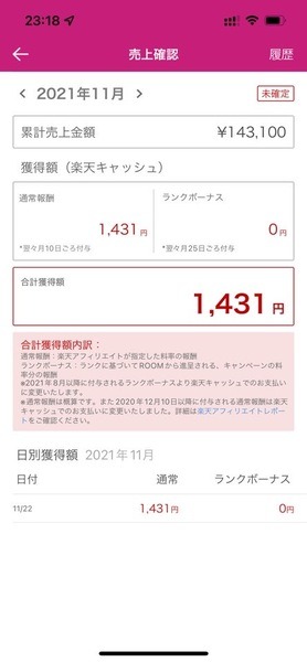 11月の楽天ROOMの売上実績報告