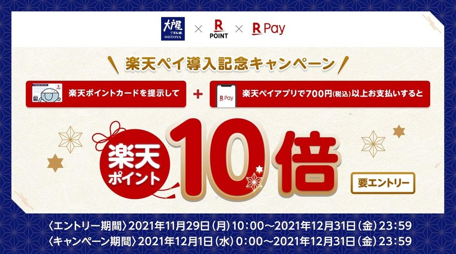 楽天ポイント導入記念キャンペーン