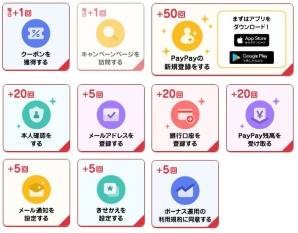 ミッションを達成する
