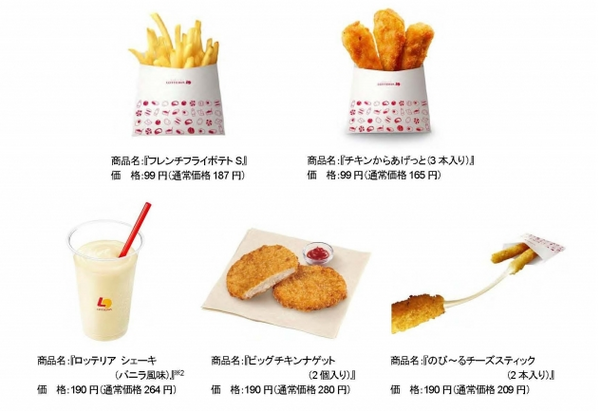 対象メニューとお得感