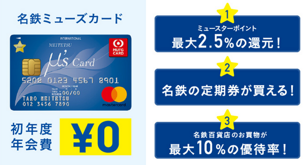 名鉄ミューズカード