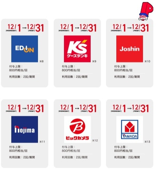 最大10%還元