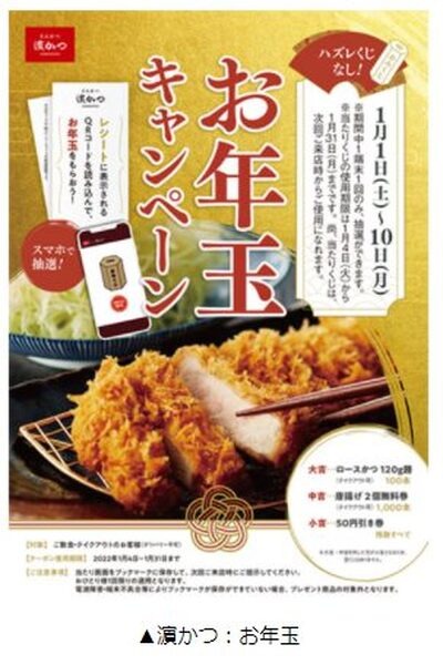 お年玉キャンペーン