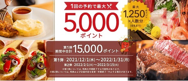 大ポイント還元祭 第1弾