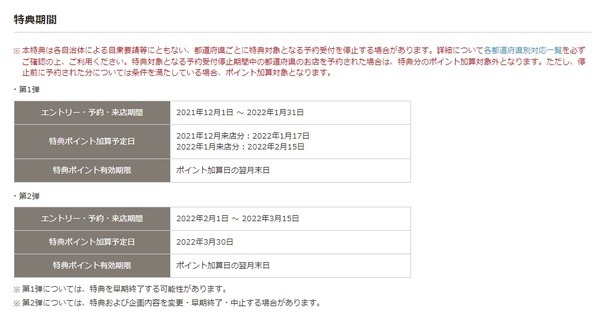 期間特典
