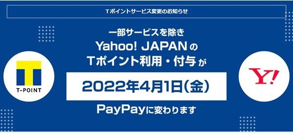 PayPayボーナス
