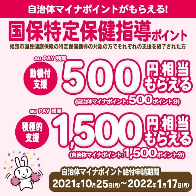 自治体マイナポイント