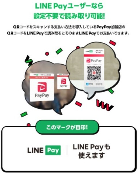 LINE PayがPayPayに統合予定