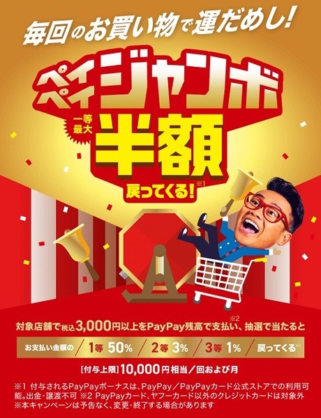 スーパーでの買い物で最大半額還元のチャンス
