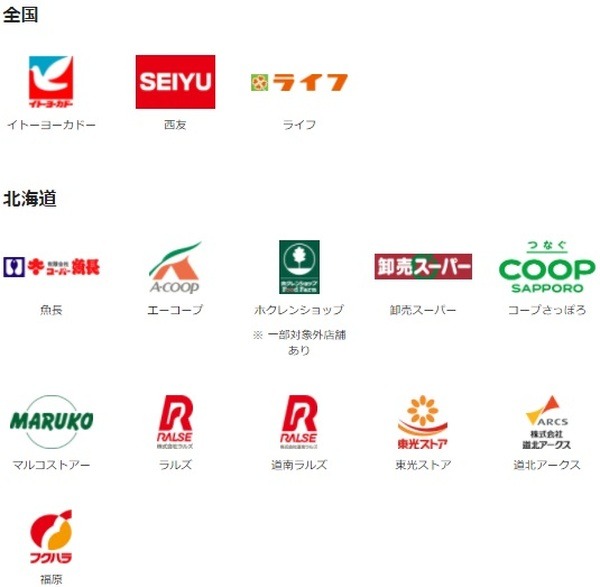 対象予定店舗