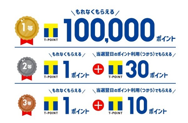 ハズレなし