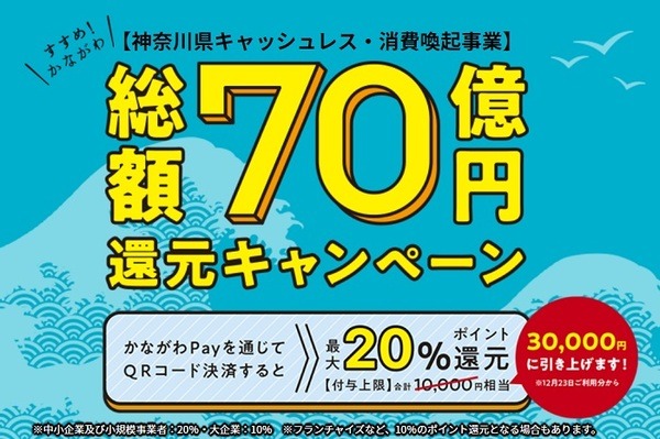 かながわペイ