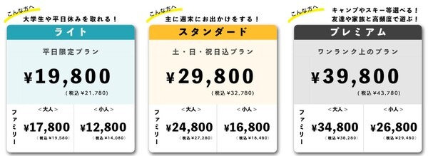 年パスコース