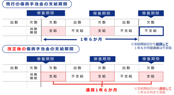 周知用リーフレットより