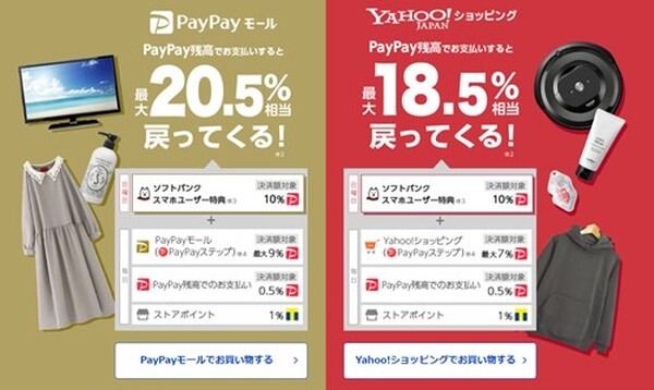 PayPayモール・ヤフーショッピング利用の方