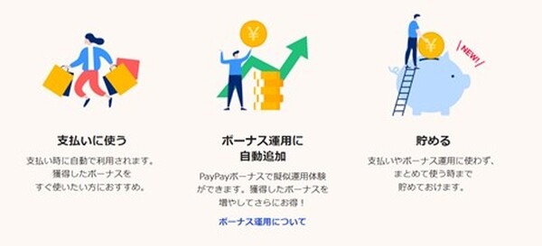 ボーナス運用の「利用設定」を確認