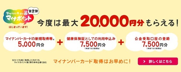 マイナポイント第2弾