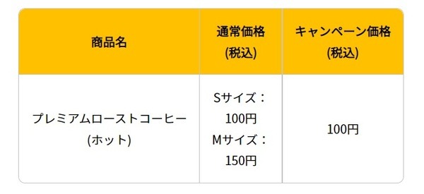 マックのプレミアムローストコーヒー全サイズ100円